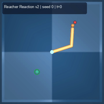 train_seed0