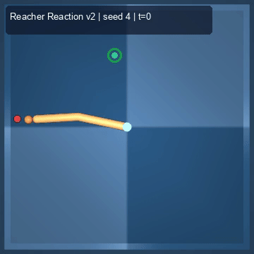 val_seed4