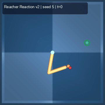 val_seed5