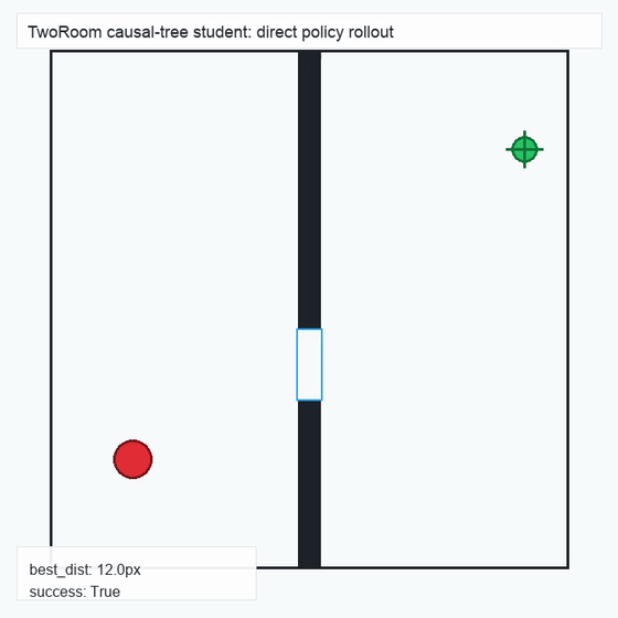 high_narrow
